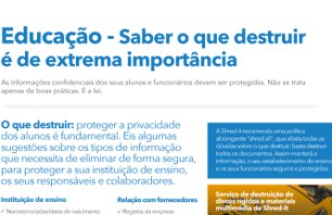educacao_saber_o_que_destruir_360.png
