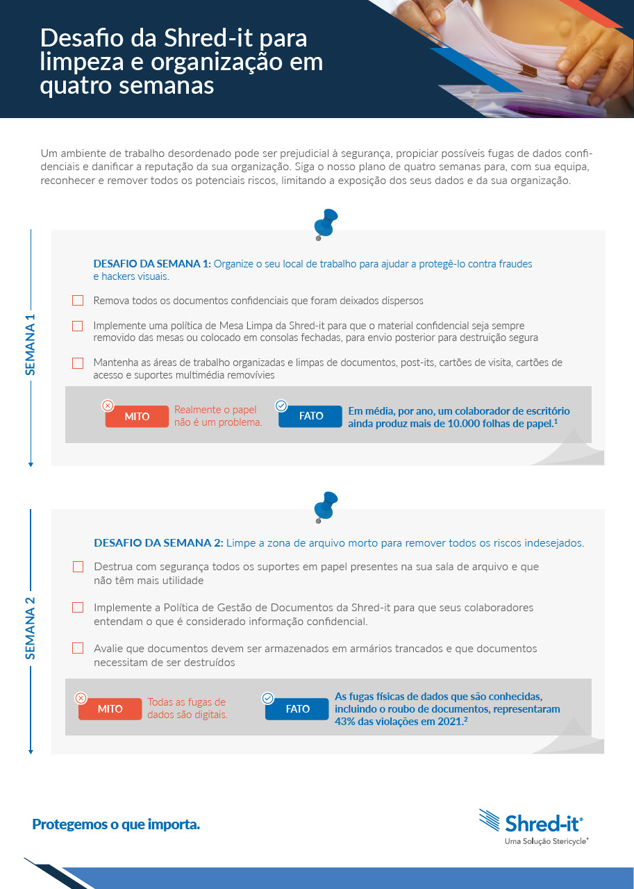 PT-Desafio-da-Shred-it-para-limpeza-e-organizacao-em-quatro-semanas.pdf